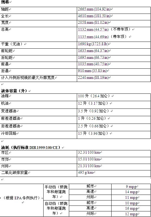 设计更前卫 技术更先进 动力更强劲\(2\)