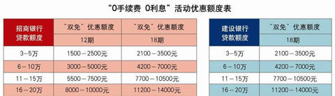 第八代雅阁技术点评：技术就是“省心+好开”\(2\)