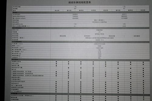 众泰新车“朗朗”下线 参数配置发布