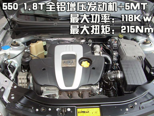 省油更有劲 8款15万左右增压车型购买建议\(2\)