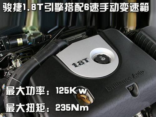 省油更有劲 8款15万左右增压车型购买建议