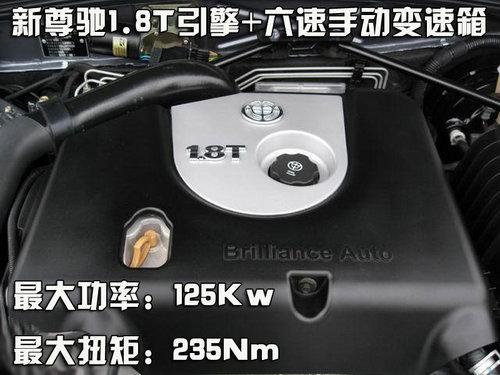 省油更有劲 8款15万左右增压车型购买建议\(2\)