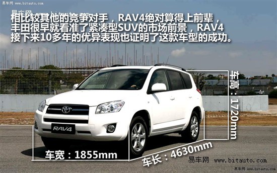 丰田RAV4广州优惠14000元 现车充足