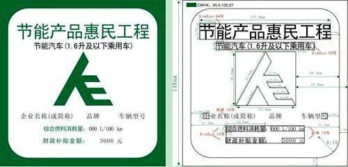 刻不容缓 首批节能汽车推广目录公布