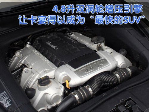 差价1.1万  保时捷卡宴与BMW新X5对比\(图\)\(2\)