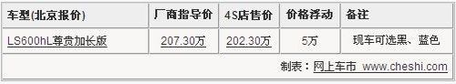 \[北京\]受召回影响 雷克萨斯GS/LS最高降7万