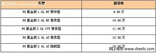 比亚迪F6黄金版尊荣上市：半价开回家！