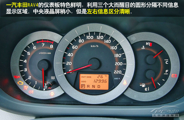 家用我最强 对比评测科帕奇/CR-V/RAV4\(4\)