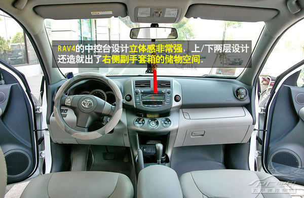 家用我最强 对比评测科帕奇/CR-V/RAV4\(4\)