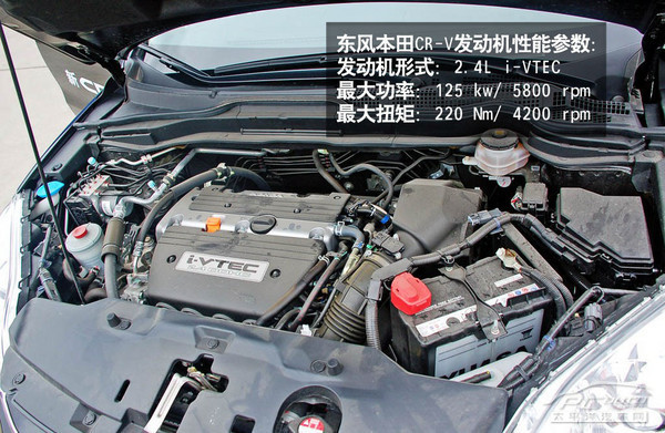 家用我最强 对比评测科帕奇/CR-V/RAV4\(2\)