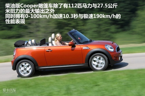 迷你MINI-MINI Countryman\(2\)