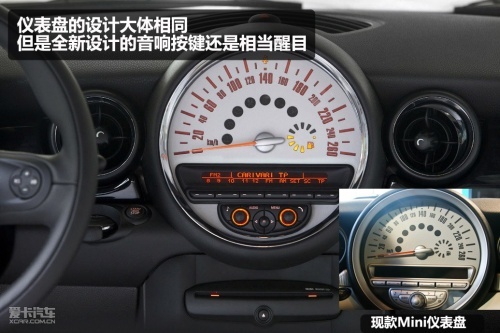 迷你MINI-MINI Countryman\(2\)