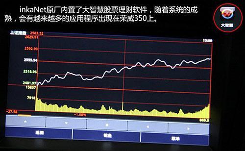 试驾上汽荣威350 你不是一个人在战斗 \(6\)