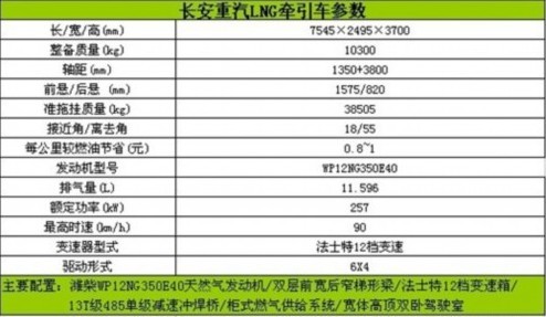 新能源牵引车“四大金刚”\(4\)