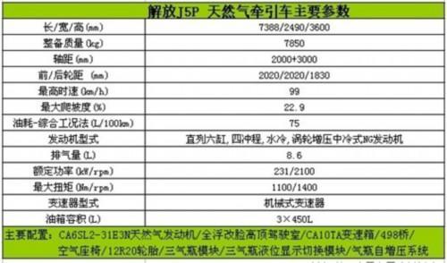 新能源牵引车“四大金刚”\(2\)