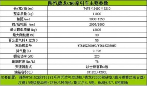 新能源牵引车“四大金刚”