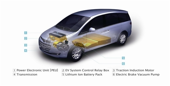 纳智捷发布Luxgen7 MPV EV+电动车