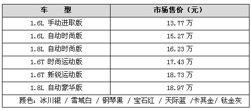 全球平台越级实力 别克英朗GT强势登陆深圳\[1\]