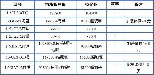 北京现代特价车伊兰特、悦动、i30限量抢购中