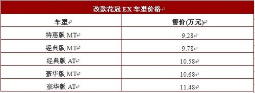 2011款丰田花冠EX上市 售9.28-11.48万
