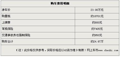 2011款迈腾最高优惠8000元 价格大幅优惠-迈腾