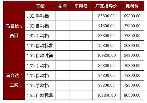 东成安邦“马自达2疯狂促销季”促销活动