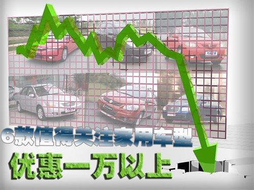 10万最受关注车 六款优惠万元的车型推荐