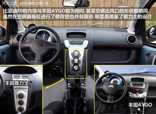 它们模仿了谁？揪出8款自主车的原型车