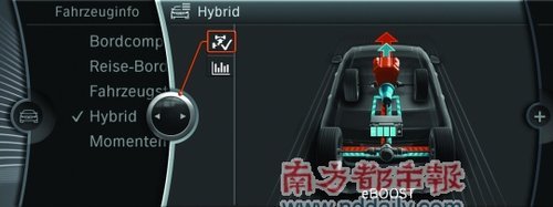 豪门新贵 试驾BMW高效混合动力X6/7系