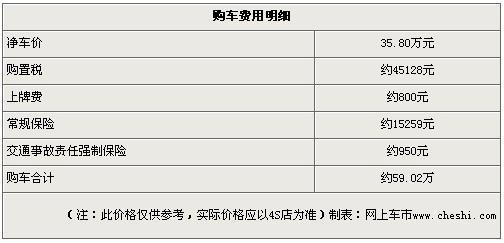 奔驰GLK广州零利率购车 到店详谈有优惠