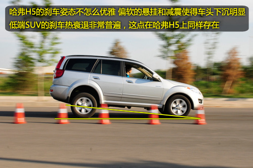 凤凰网汽车测试哈弗H5 从舒适驾驶开始(3)