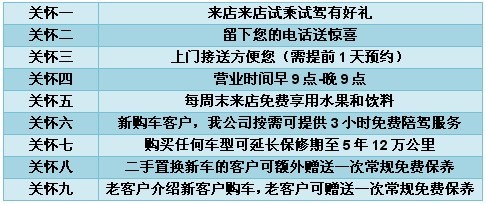 感恩中成长 标域汽车集团九周年庆豪礼巨献