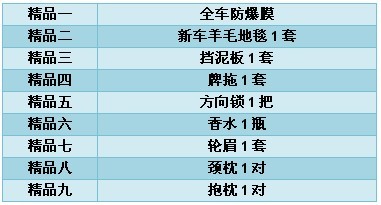 感恩中成长 标域汽车集团九周年庆豪礼巨献