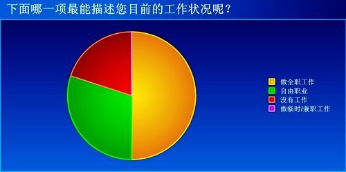 售后成本最受关注 ASX劲炫网友调查报告(1)