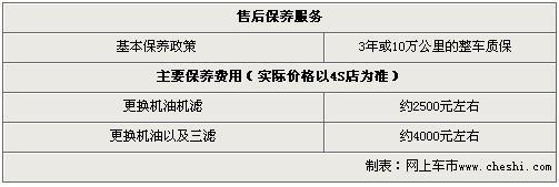 捷豹XJL广州优惠10万元 店内现车销售