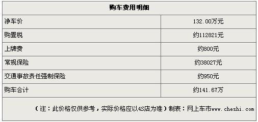 辉腾全系购置税减半 广州优惠达9.6万元