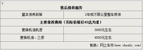 辉腾全系购置税减半 广州优惠达9.6万元