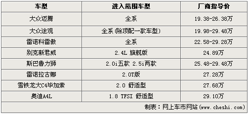 轻松停与行 30万内8款配电子手刹车型推荐