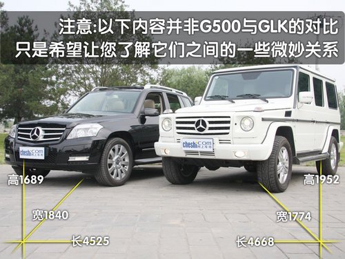 传承经典 对比试驾奔驰SUV：GLK300/G500