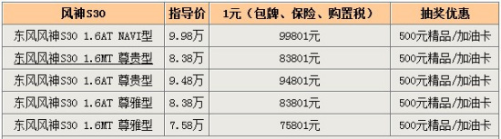 风神S30/H30广州地区最高优惠7000元