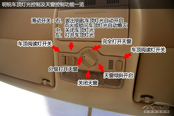 绅士爱运动 新明锐1.4TSI详细用车指南(4)