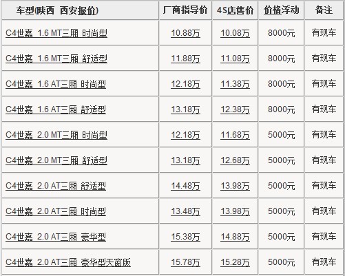 西安购世嘉优惠8000元 最低售10.08万元