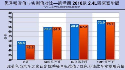 只能意会的吸引力 测铃木凯泽西2.4四驱(13)