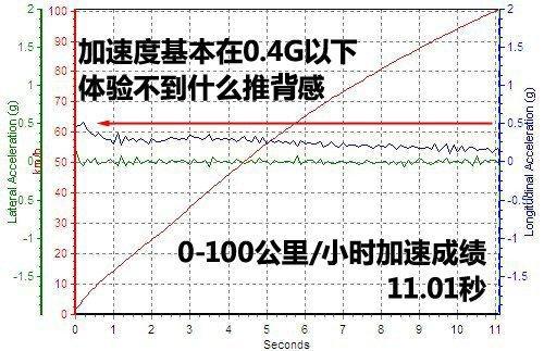 只能意会的吸引力 测铃木凯泽西2.4四驱(12)