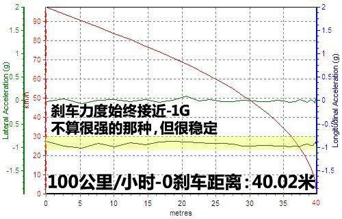 只能意会的吸引力 测铃木凯泽西2.4四驱(12)