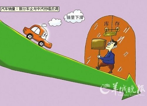 汽车销量：部分车企与中汽协唱反调