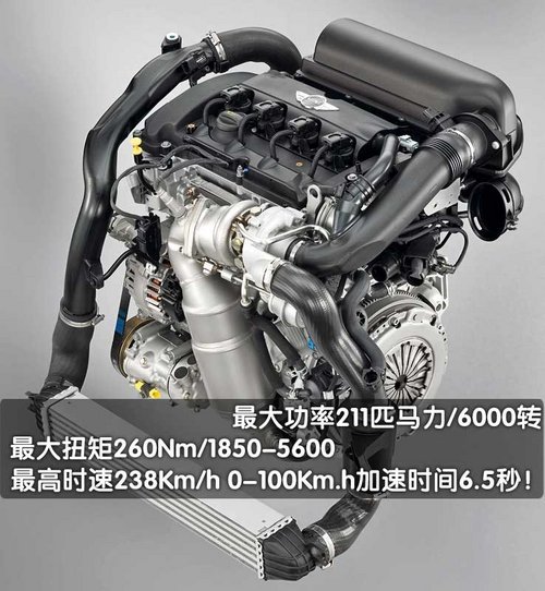 MINI中国大赛前瞻 实拍MINI SUV(多图)(5)