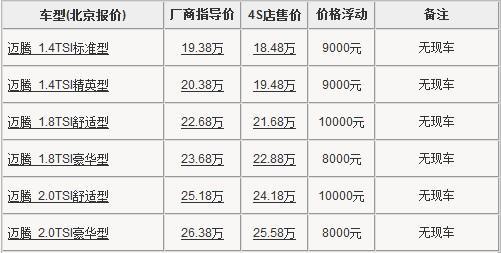 迈腾北京最高优惠1万元 全系需预定