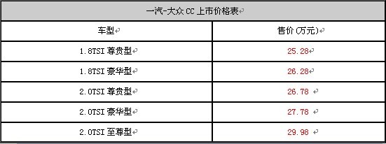 国产大众品牌新旗舰