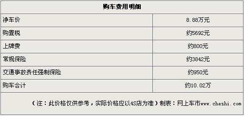 2011款新凯越降1.11万元 8月底可提现车-凯越